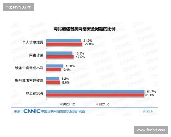 苹果支持的数据泄露报告称,2年来泄露了26亿条记录 媒体 苹果支持的数据泄露报告称,2年来泄露了26亿条记录 媒体