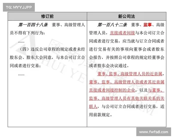 为什么身份安全是您应对未知合规挑战的最佳伙伴 在线 为什么身份安全是您应对未知合规挑战的最佳伙伴 在线